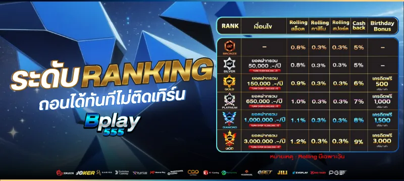 BPLAY555